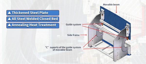 Imagem ilustrativa de um componente da máquina dobradeira hidráulica